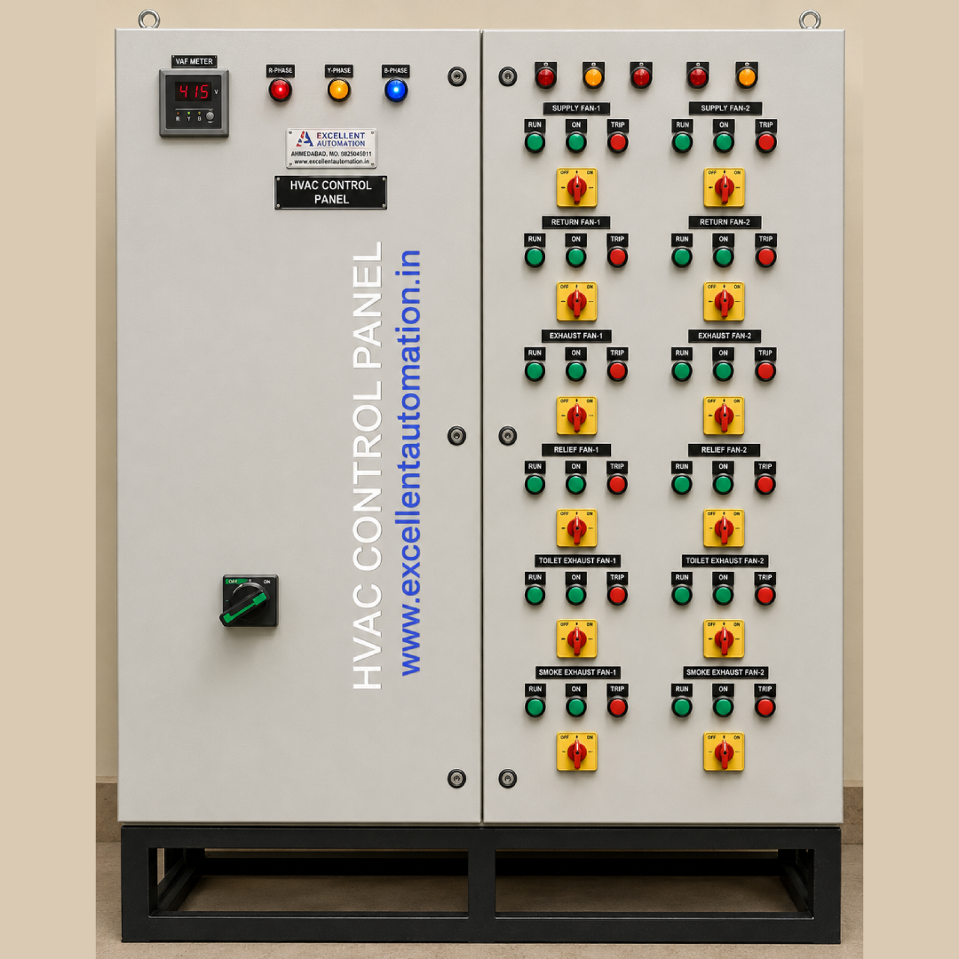 HVAC Control panel