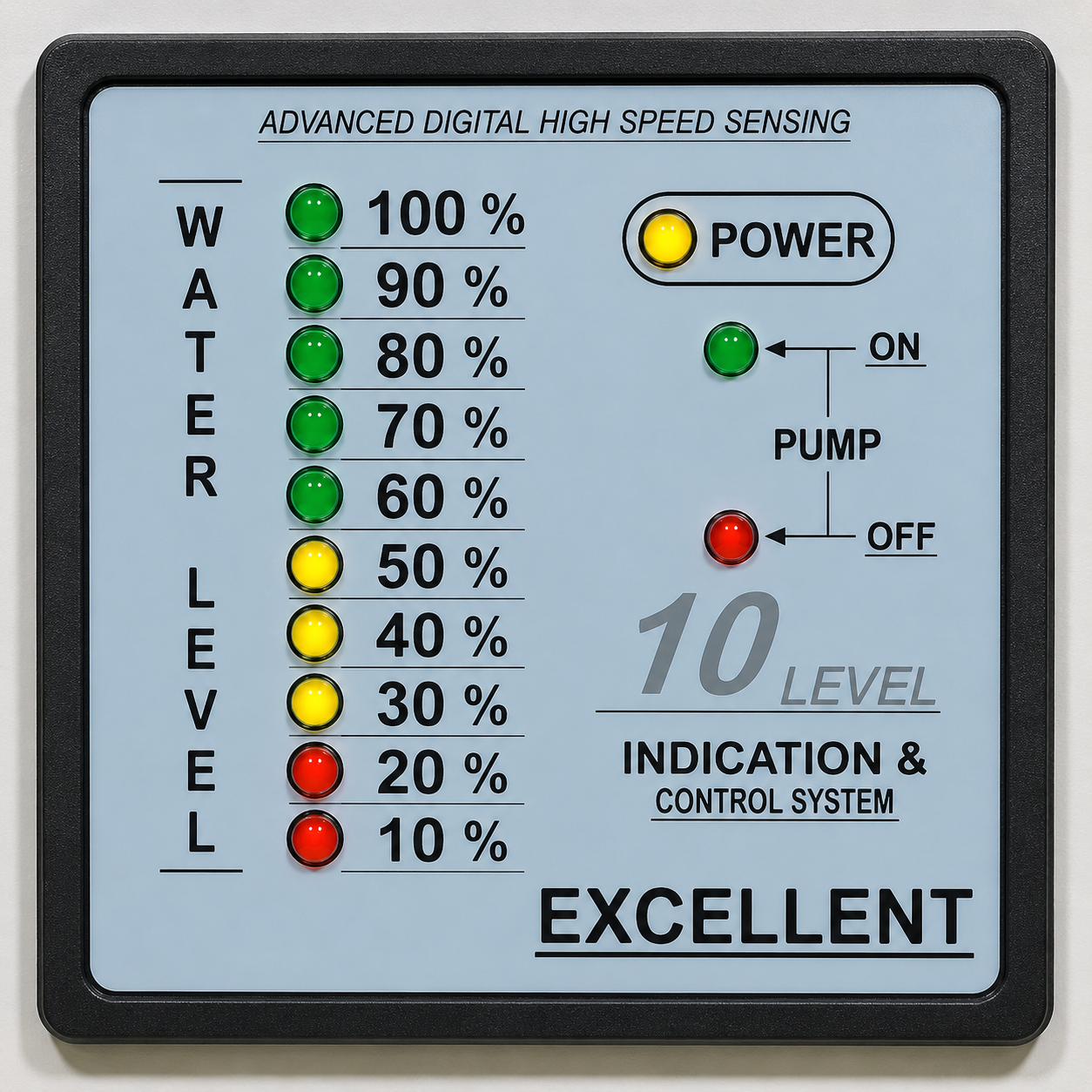 Level Indicator Control Panel